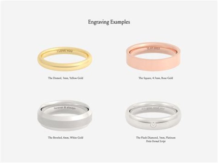 What do the engravings inside my ring mean?