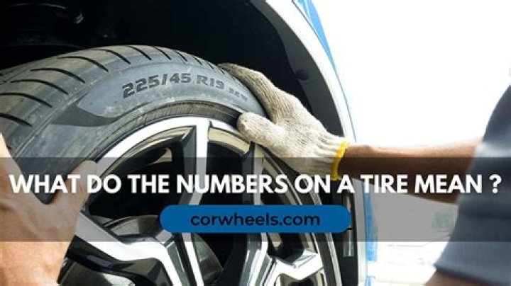 What do the numbers on a wheel mean?