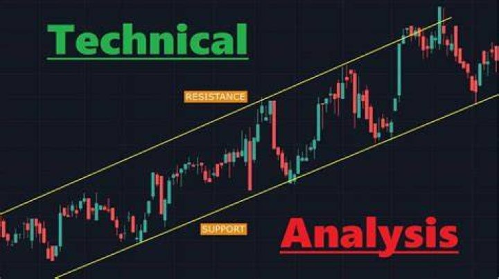 What do you learn in technical analysis?