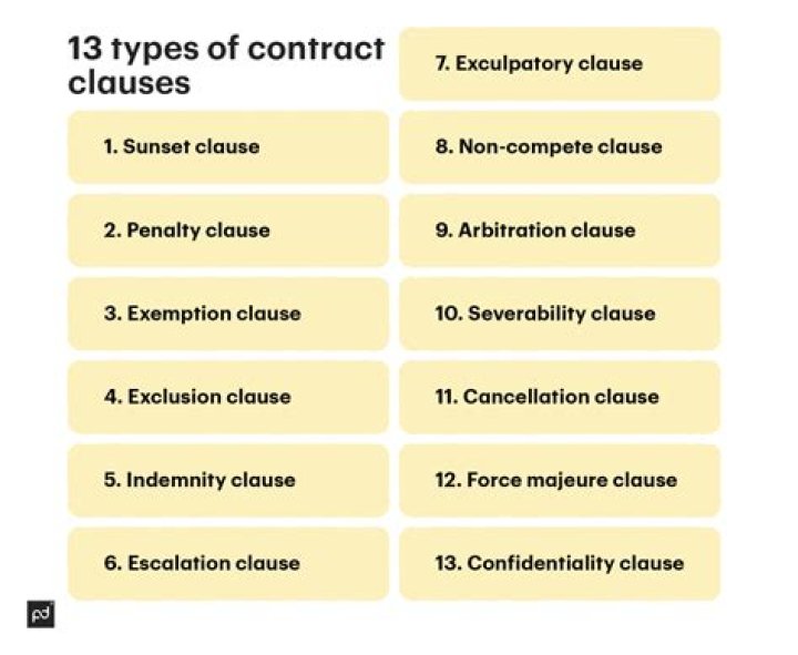 What do you mean by a contract of insurance?