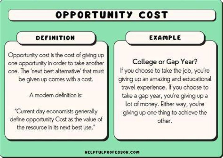 What do you mean by optimum working capital?