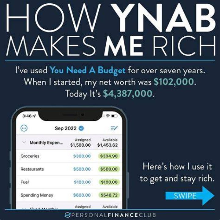 What do you mean by personal finance?
