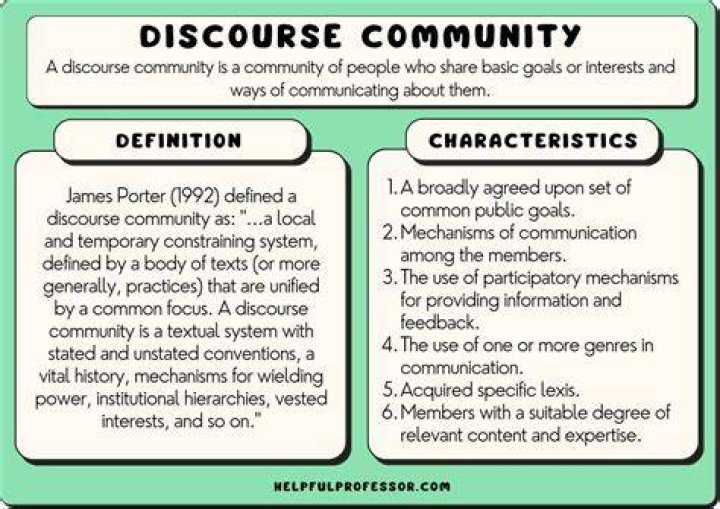 What do you mean by social accounting?