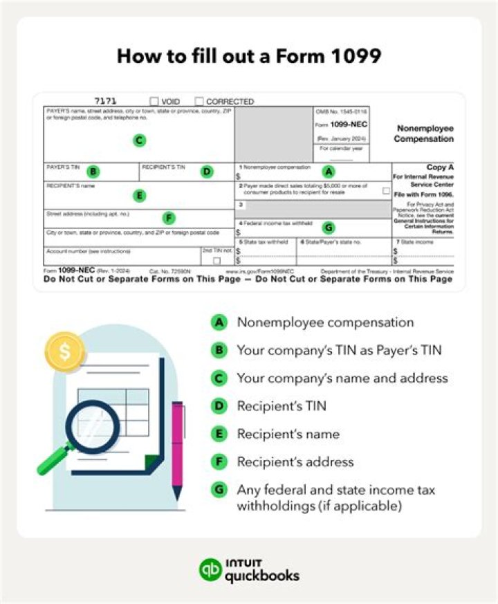 What do you need to know about a 1099 for a LLC?