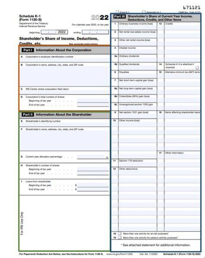 What do you need to know about Schedule K-1?