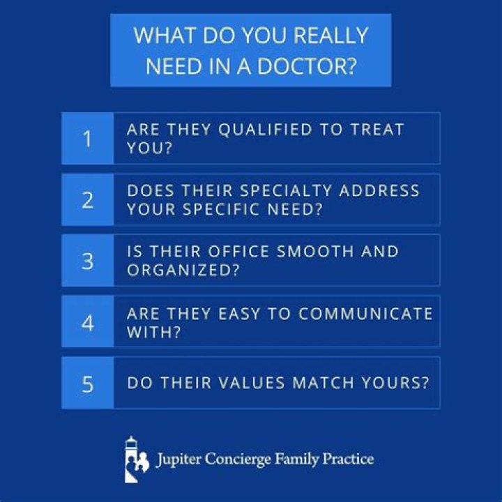 What do you need to know to be a doctor?