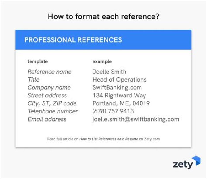 What do you put for references address?