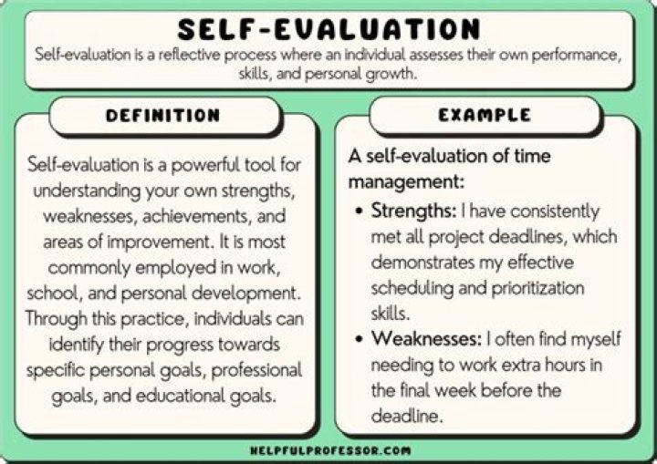 What do you write for strength in appraisal?