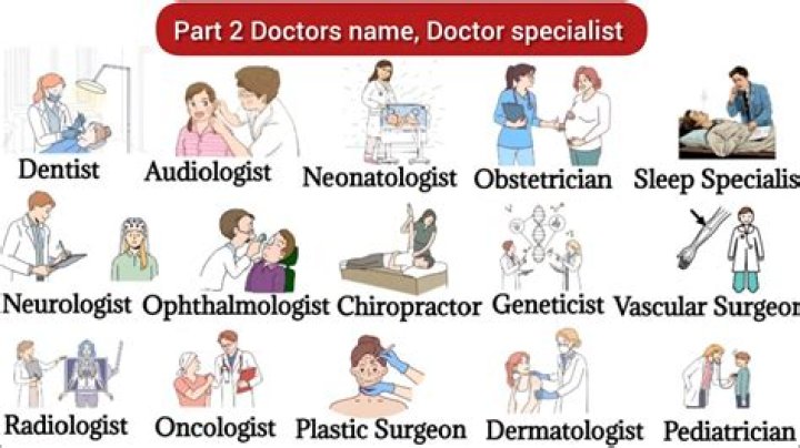 What doctor specializes in gums?