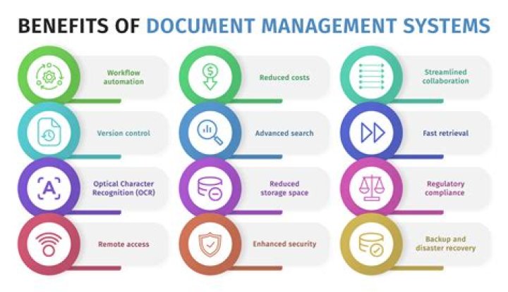 What document management system do law firms use?