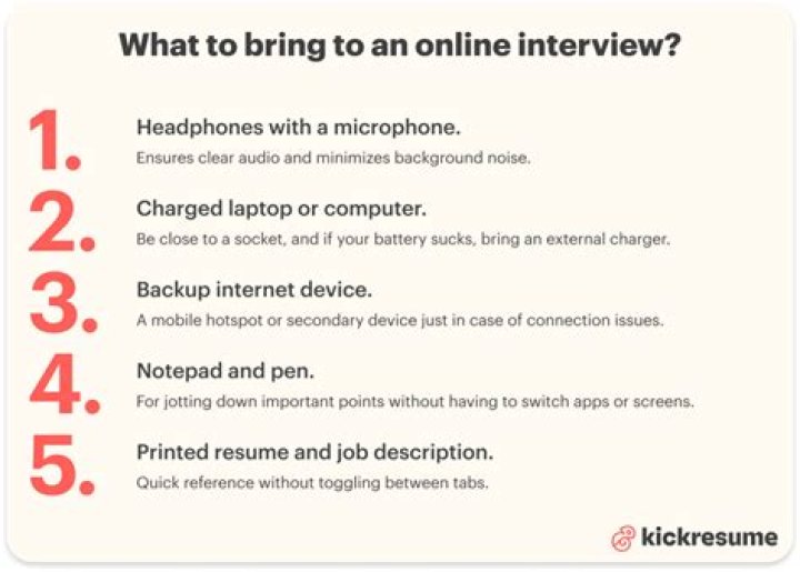 What documents do you bring to an interview?