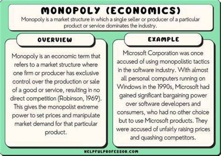 What does 10% of income tax mean in Monopoly?