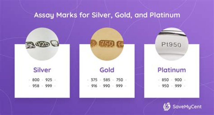 What does 14kgs mean on jewelry?