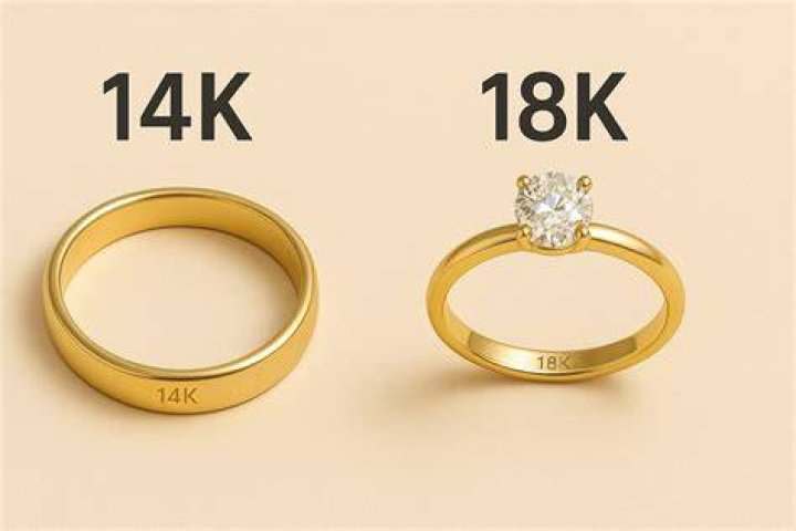 What does 18K Gersc stand for in a ring?