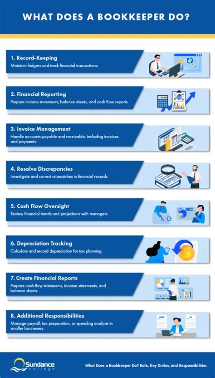 What does a bookkeeper do for a nonprofit?