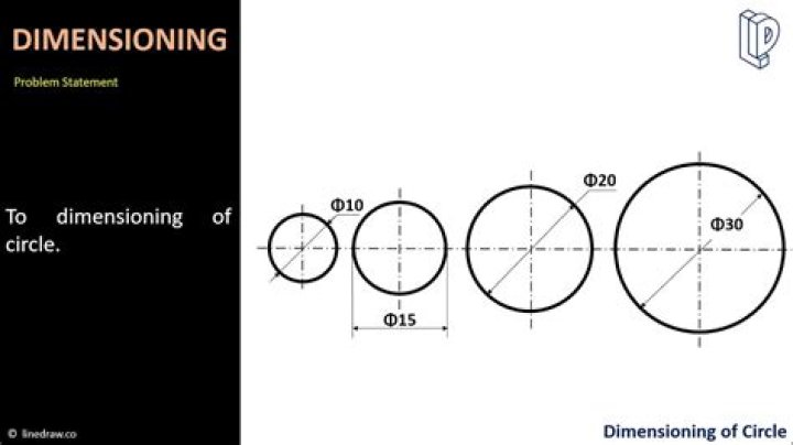 What does a circled C mean on a ring?