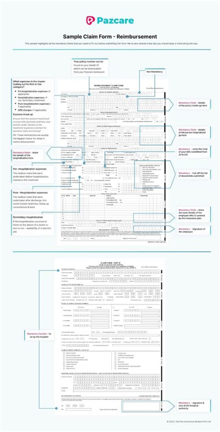 What does a claim do to your insurance?