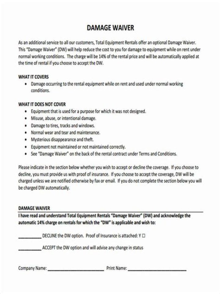 What does a damage waiver cover?