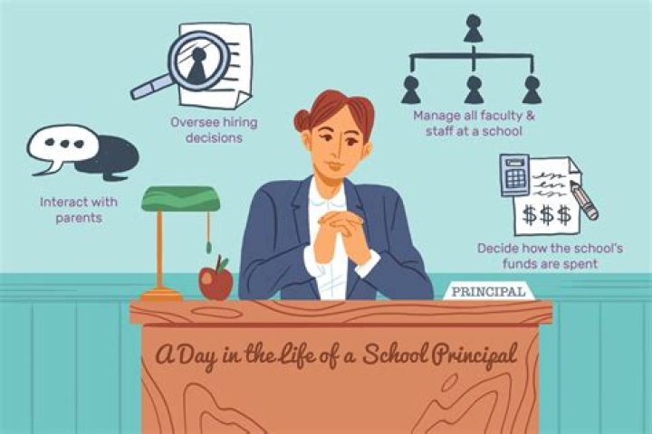 What does a principal reduction mean?