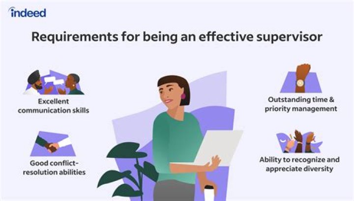 What does a production supervisor need to know?