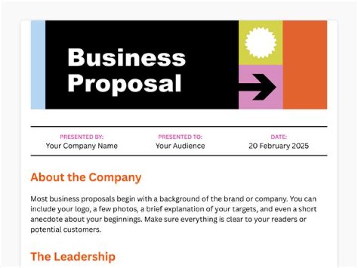 What does a proposal consist of?