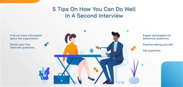 What does a second interview include?
