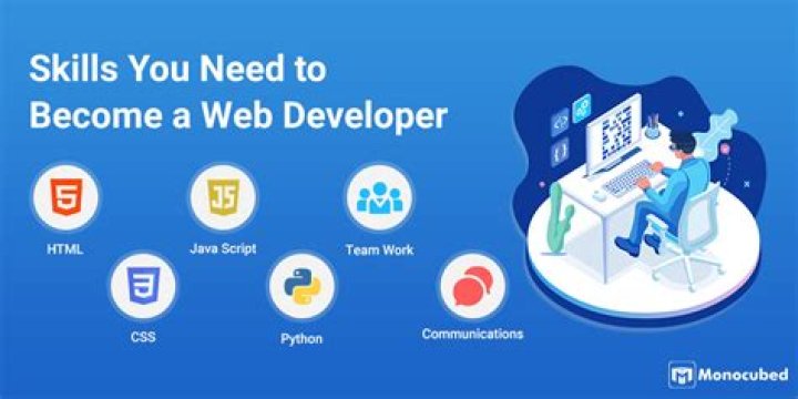 What does a Web developer do?