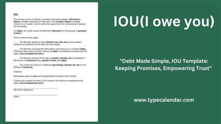 What does amount you may owe mean?