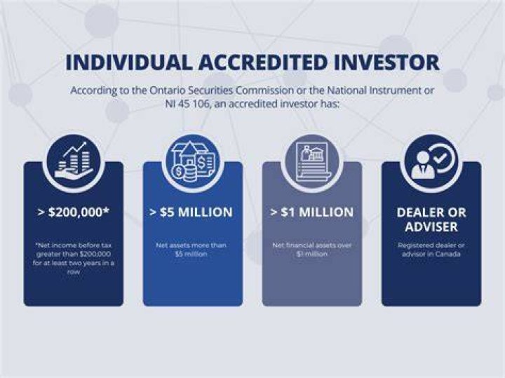 What does an individual investor do?