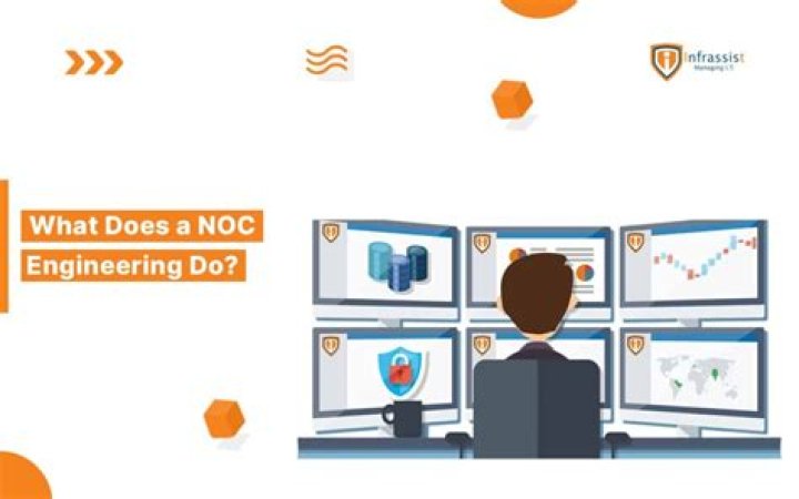 What does an NOC engineer do?