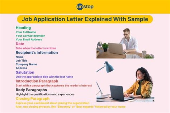 What does Application held mean?