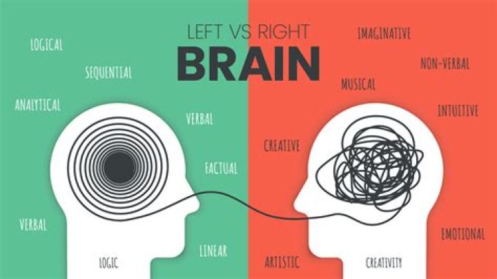 What does being versed mean?