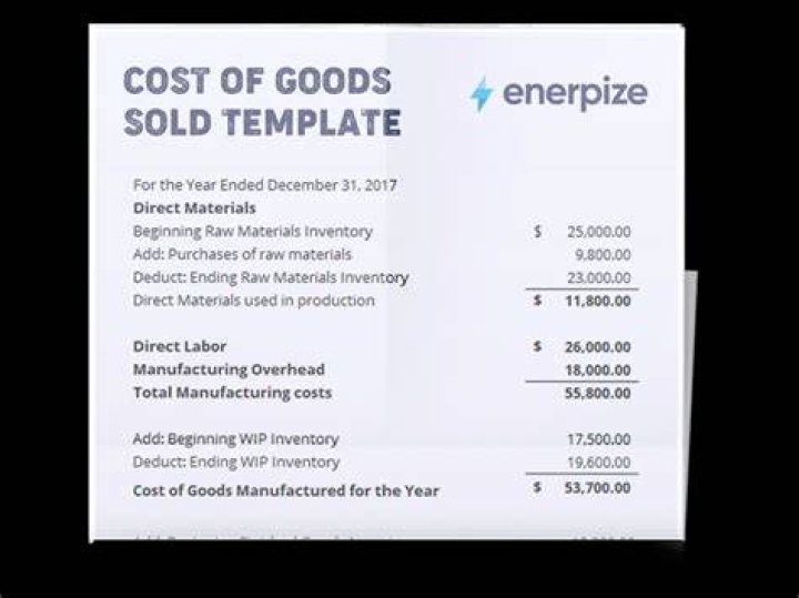 What does cost of revenue include?