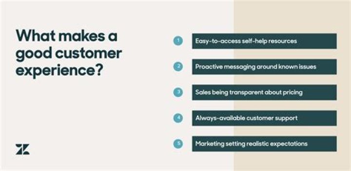 What does customer facing experience mean?