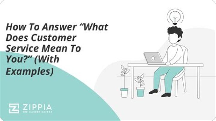 What does customer service mean answer?