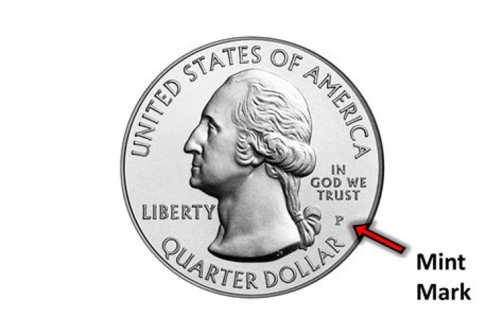 What does D mean on silver?