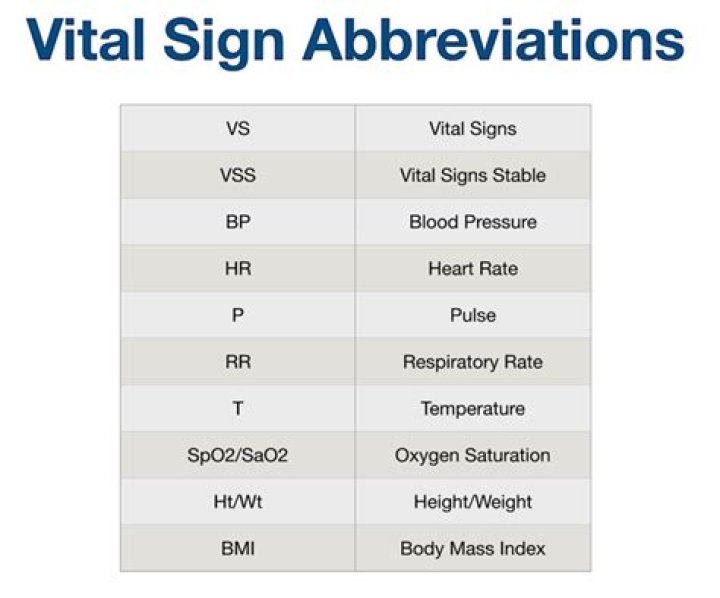 What does desired effects mean in medical terms?