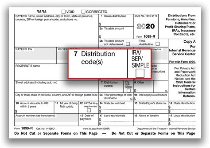 What does Distribution Code 2 mean on a 1099 R?