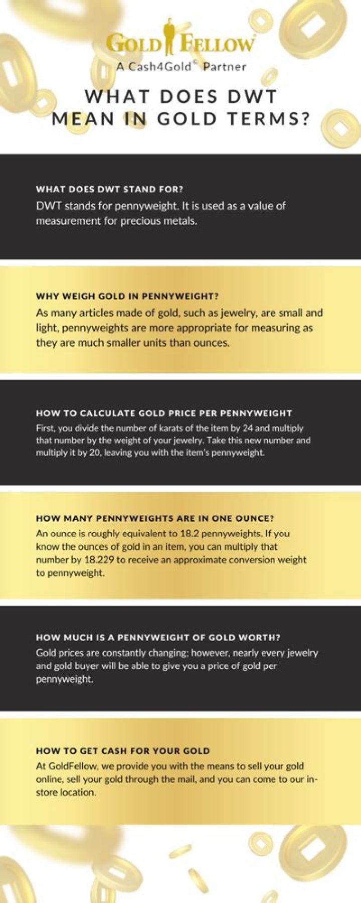 What does dwt for gold mean?