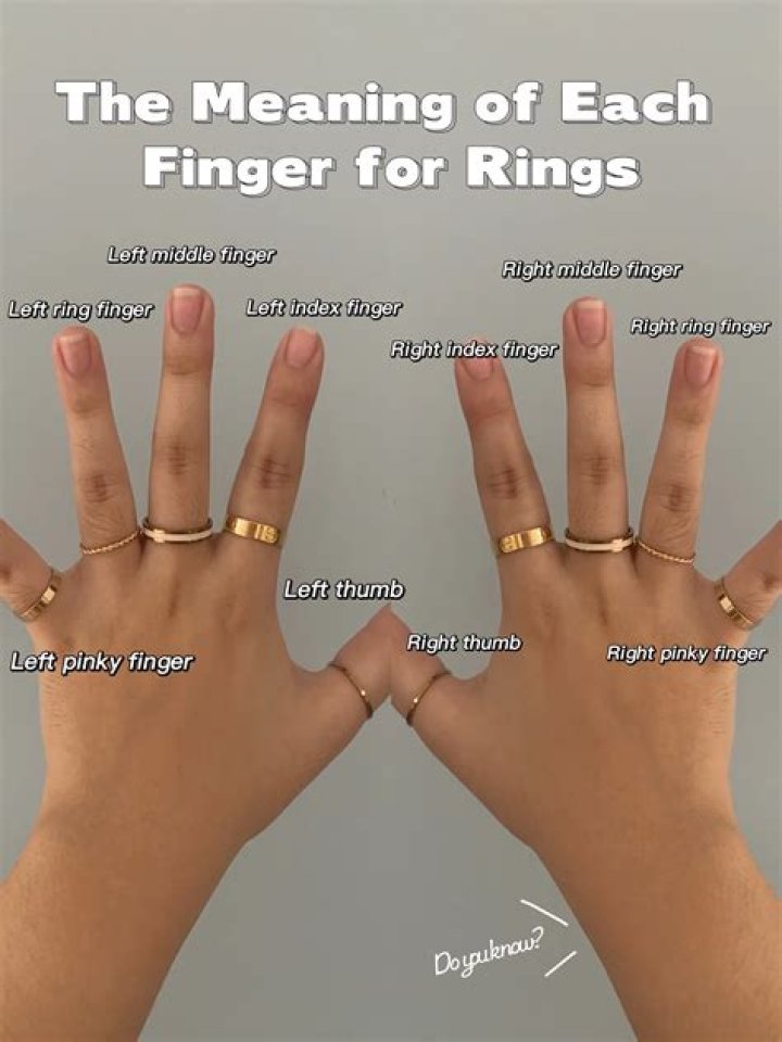 What does ESPO on a ring mean?