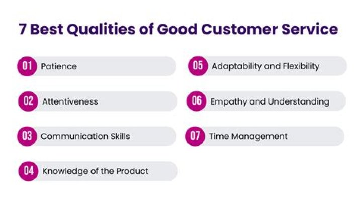 What does excellent customer mean to you?