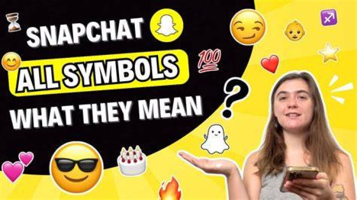 What does exported mean on Snapchat?