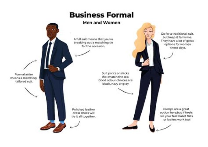 What does formal interview mean?