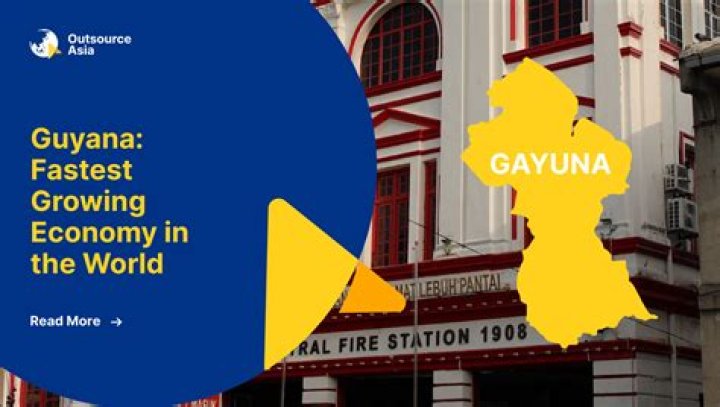 What does Guyana import?