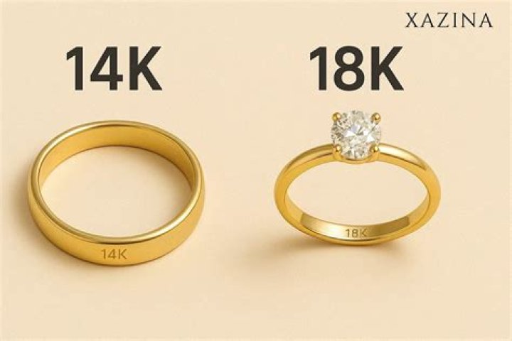 What does HG 14k mean?