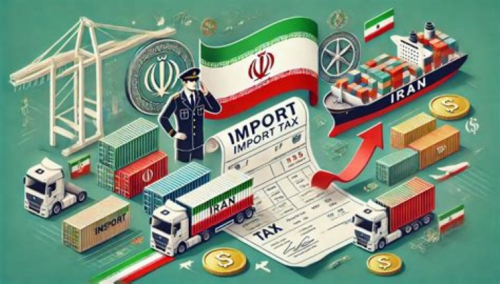 What does Iran import the most?