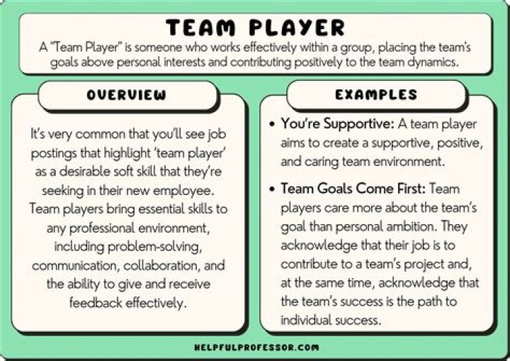 What does it mean to be a team player at work?
