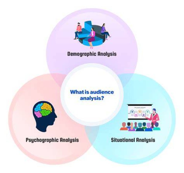 What does it mean to know better?