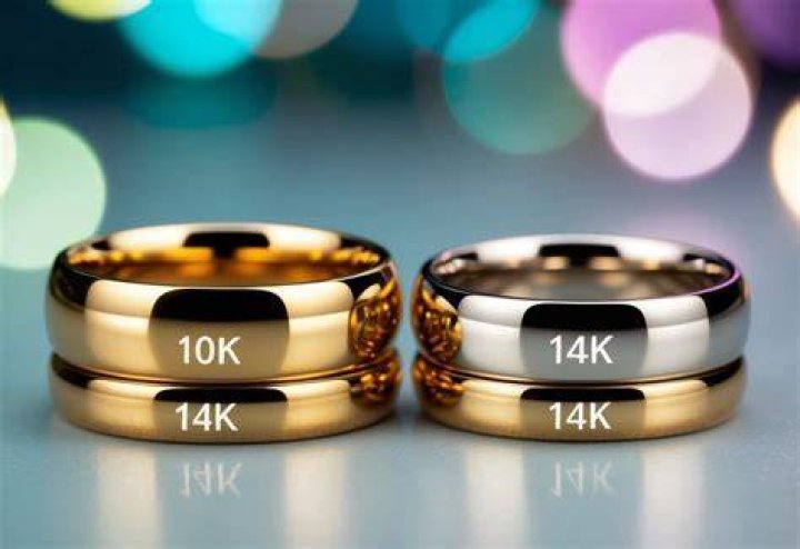 What does it mean when it says 10K on a ring?