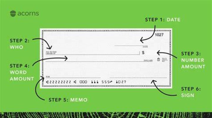What does it mean when it says fixed-income?